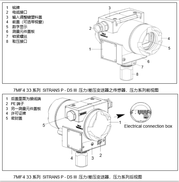 西門子壓力變送器外殼構造